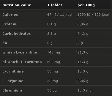 L-Carnitine Forte Plus 500 mg 40 Comprimate masticabile