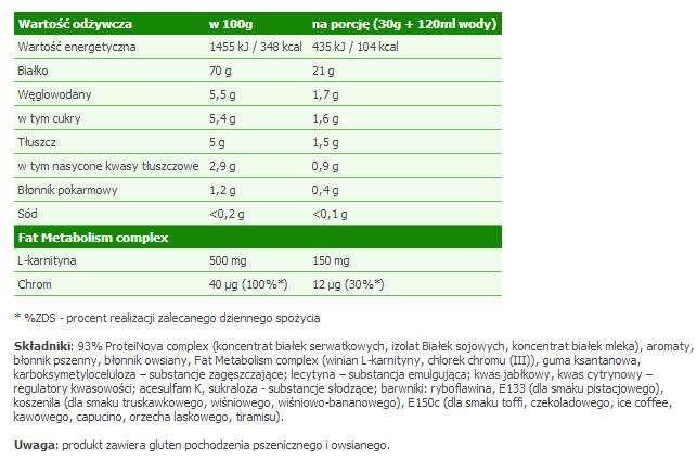 ProteiNova 6 x 30 grame