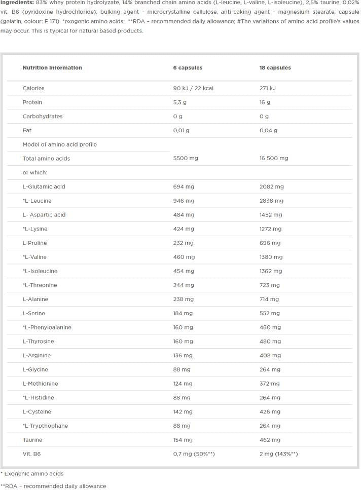 Anabolic Amino 5500 - 30 капсули