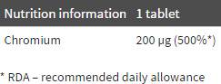 Chromium Active - 60 tablet