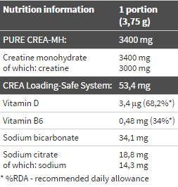 Creatine Mono Power Xplode - 220 грама