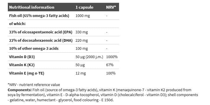 Ubichinol 100 mg. / 60 Moale