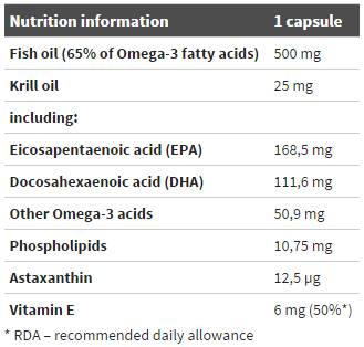 Gold Omega 3 65% + Ulei de Krill 60 capsule