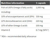 Gold Omega 3 65% - 60 capsule