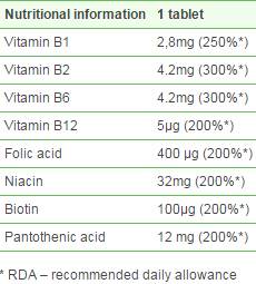 Gold Vit B Forte - 60 tablete