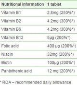 Gold Vit B Forte - 60 tablete