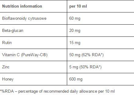 Multivitamine / 120 capsule