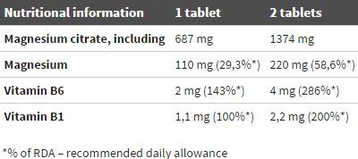 Mag MAX B6 - 50 tablete