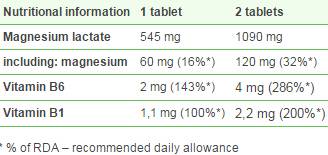Magnesan B6 50 tablete