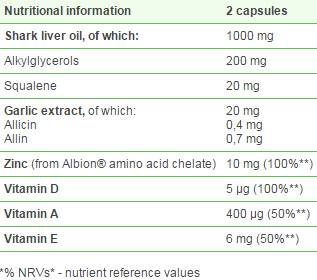 Odpormax - 60 capsule