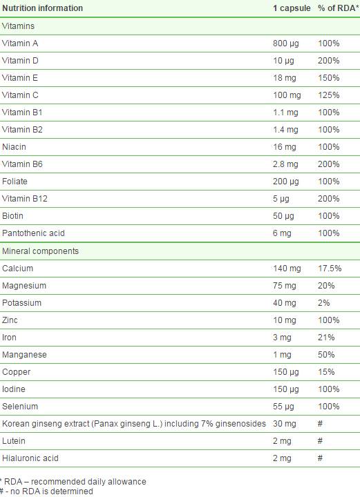 Vita-min Plus senior - 30 капсули