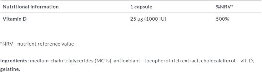 GOLD-Vit D Forte 1000 IU 30 κάψουλες