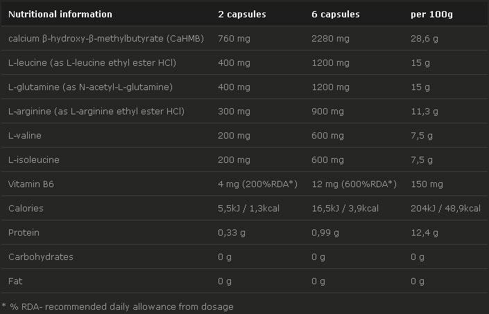 ANTICATABOLAN 120 capsule