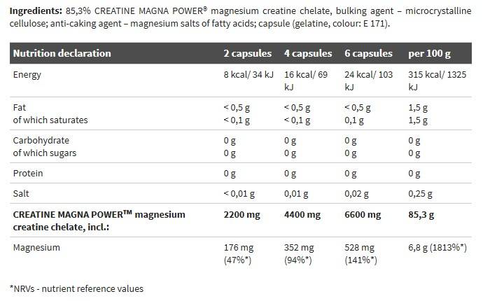 Creatine Magna Power - 120 капсули