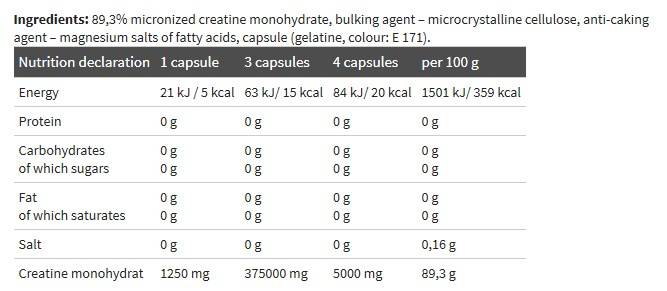 Creatine Mega Caps 1250 - 30 капсули