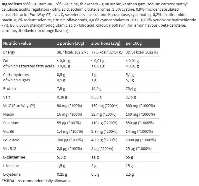 GLUTAMINE XPLODE - 500 грама