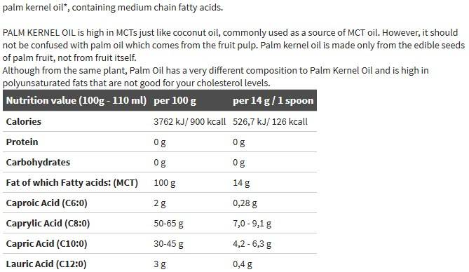 MCT OIL - 400 мл