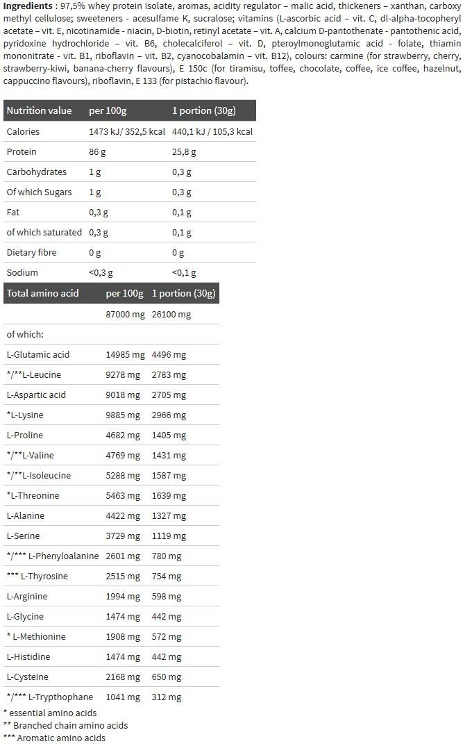 Pure Whey Isolate 95 - 600 грама