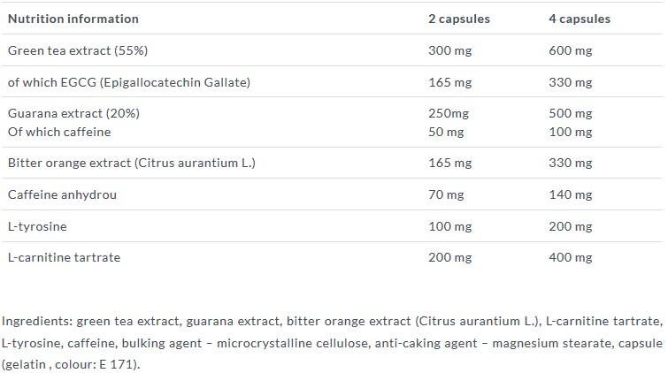 Therm Line II 60 capsule