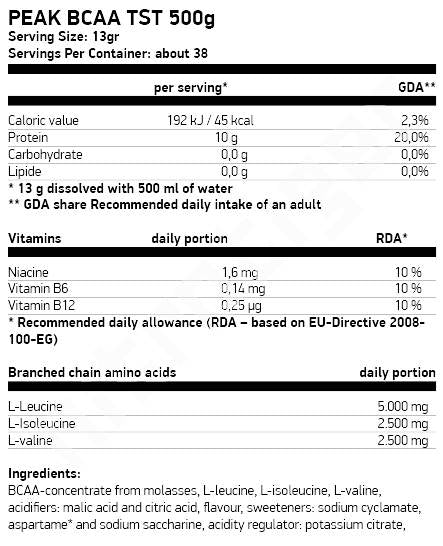 BCAA TST - 500 грама