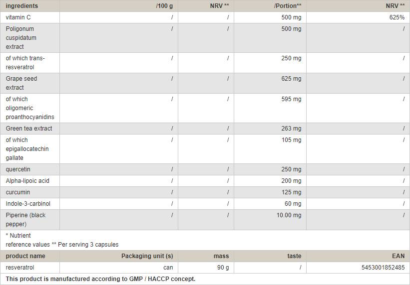 Resveratrol - 90 capsule