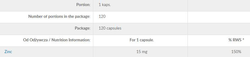 Pure Zinc 120 κάψουλες