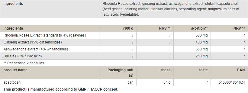 Adaptogen - 60 κάψουλες