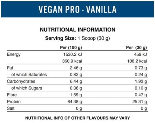 Vegan-Pro - Plant Based Protein Blend - 450 грама