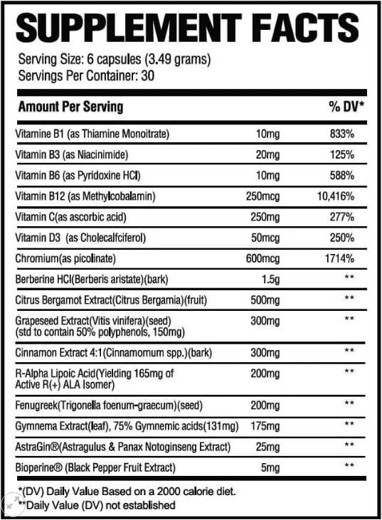 Glucose | Blood Sugar Support - 180 капсули