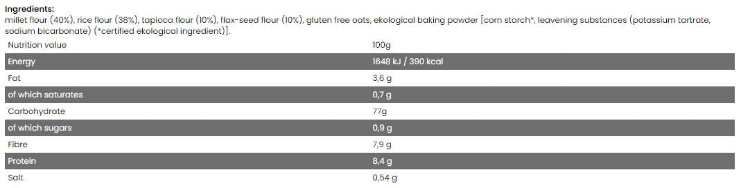 Universal Mix / Quick Baking | Exp 31.01.2021 500 грама