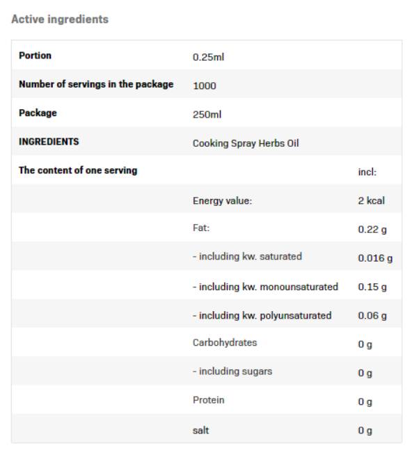 Cooking Spray - Herbs Oil - 250 мл