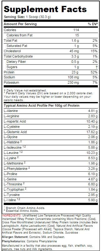 100% Pure Titanium Whey - 908 грама