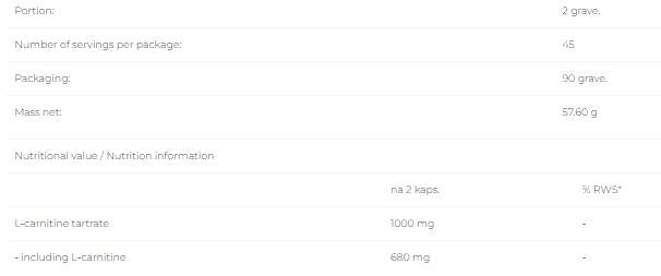 L-Carnitine 500 mg - 90 κάψουλες