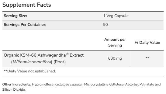 KSM-66 Ashwagandha® 600 mg - 90 капсули