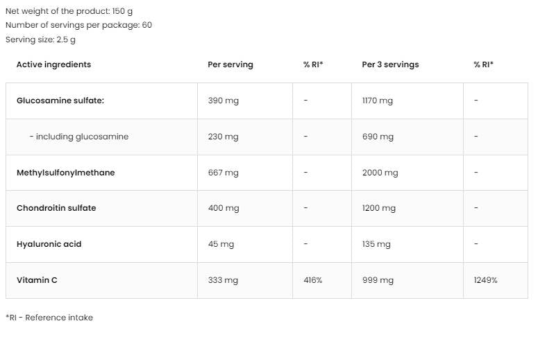 Glucosamine + MSM + Chondroitin Powder - 150 грама