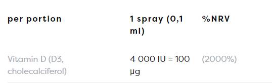 Vitamina D3 4000 UI | Spray oral 12,5 ml