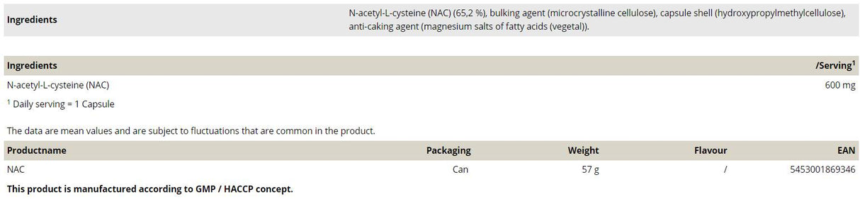 NAC 600 mg 60 κάψουλες