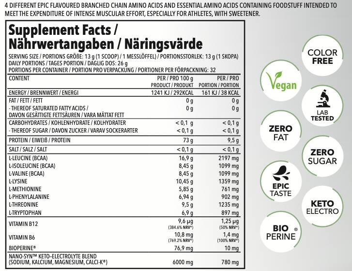 EAA Nano | with Electrolytes & Bioperine - 13 грама