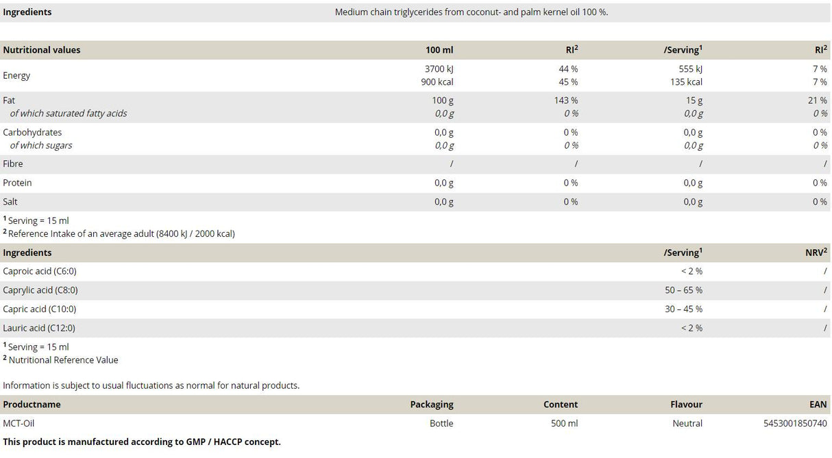 MCT Oil - 500 мл