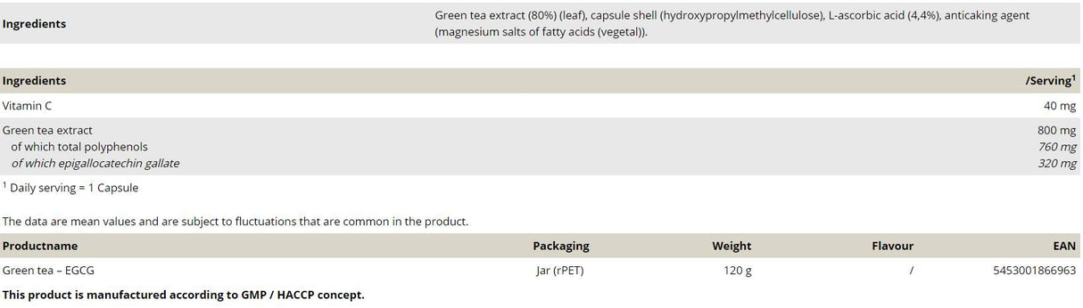 Πράσινο Τσάι - EGCG - 120 κάψουλες