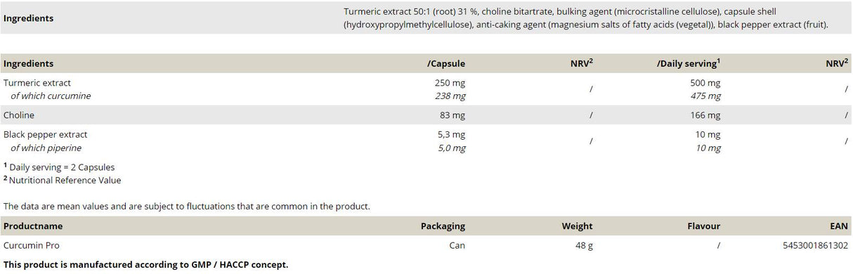 Curcumin Pro - 60 капсули