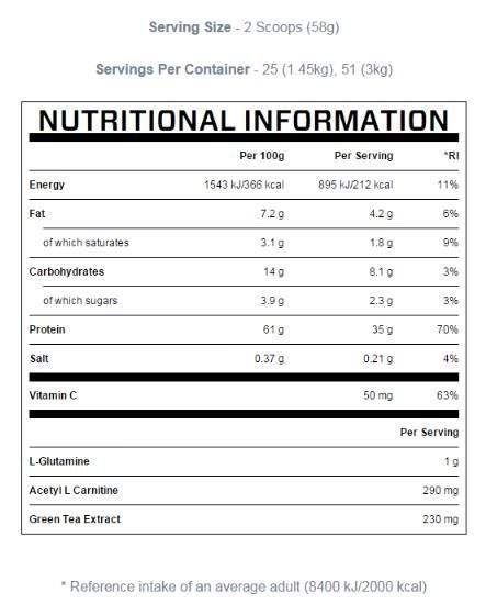 Impact Diet Whey - 2500 грама