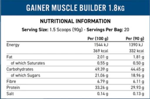 Muscle Builder Gainer - 1800 γραμμάρια