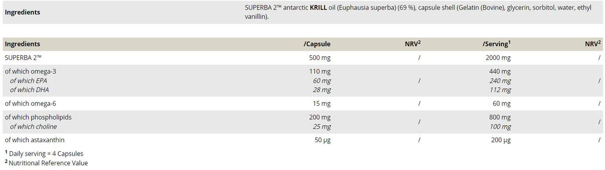 Krill Oil 500 mg as SUPERBA 2™ - 120 капсули