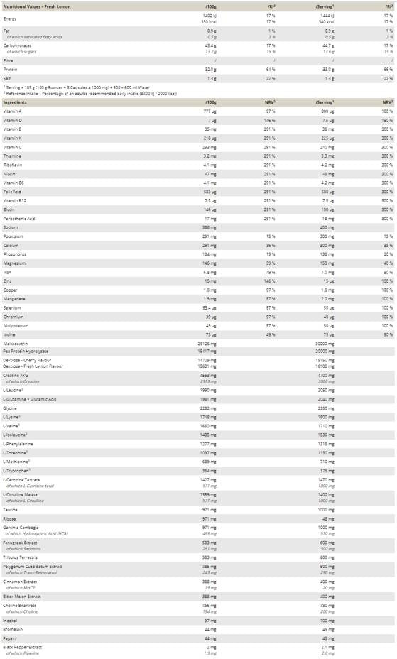 Createston Vegan - 1545 γραμμάρια