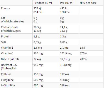 POWERFLUX | Gata de băut înainte de antrenament - 12 x 85 ml