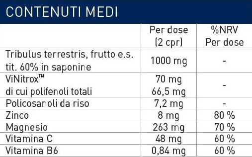 TESTOGEN | Suport natural pentru testosteron - 60 de tablete