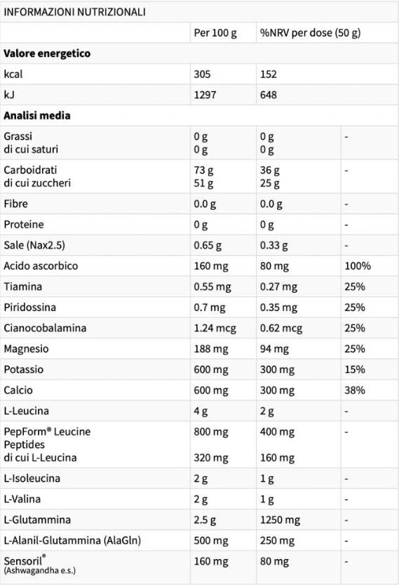 FL100 SPORT | Formula de reducere a acidului lactic - 180 de capsule