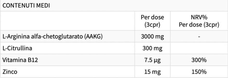 ARGININA Active Power | AAKG with L-Citrulline - 90 Таблетки