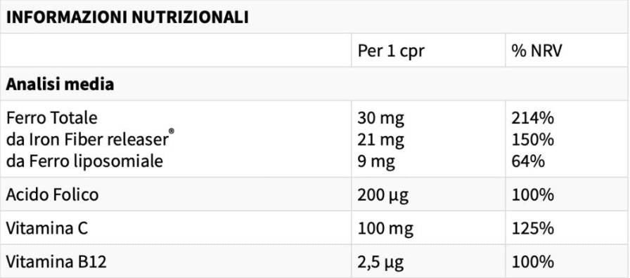 FERROFILL 30 mg | cu Iron Fiber Releaser® și fier lipozomal - 30 tablete